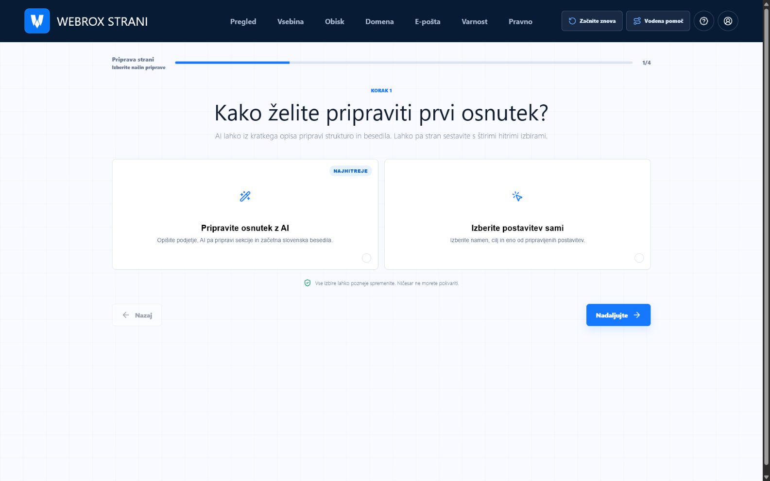 Aktualni vodeni začetek v sistemu Webrox Strani